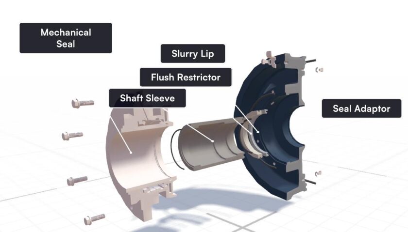 Configuration for Leak-Free Mechanical Shaft Seals